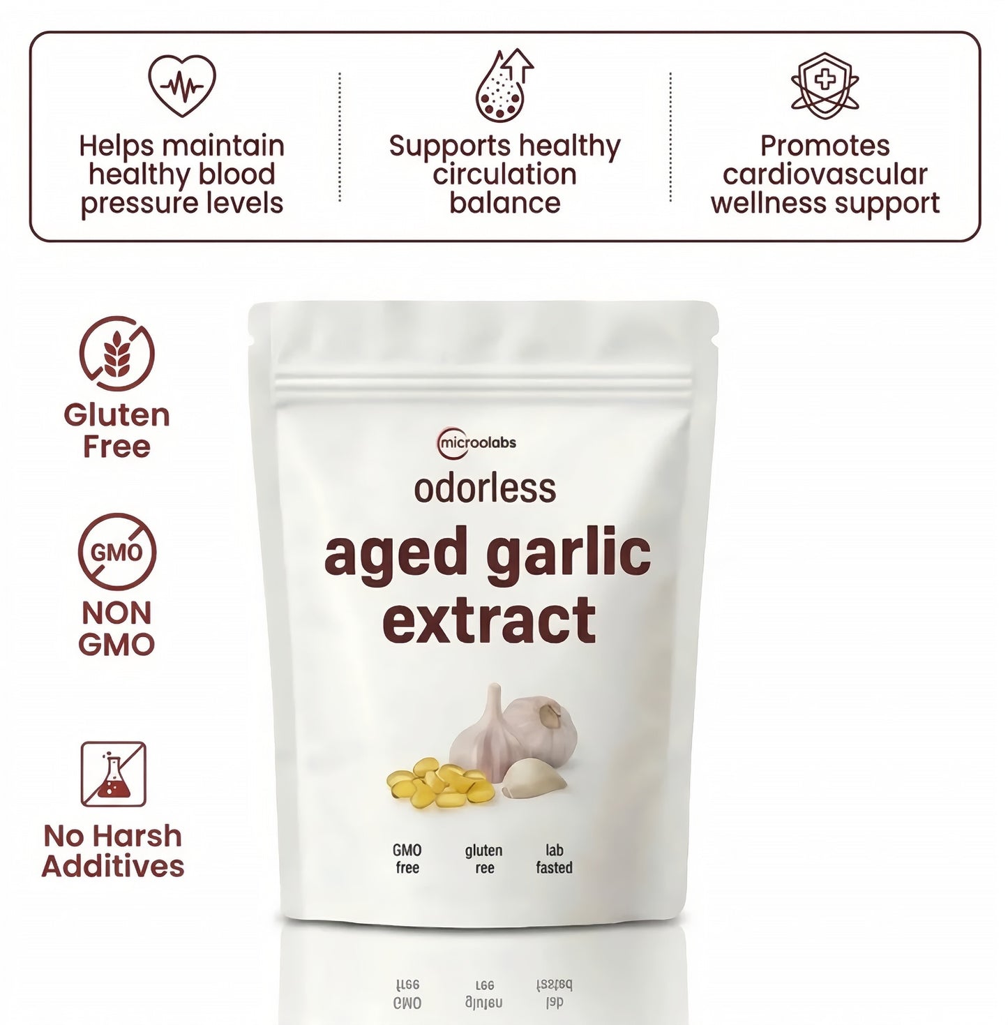 Daily Support for Healthy Blood Pressure & Circulation