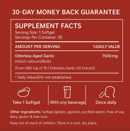 Daily Support for Healthy Blood Pressure & Circulation