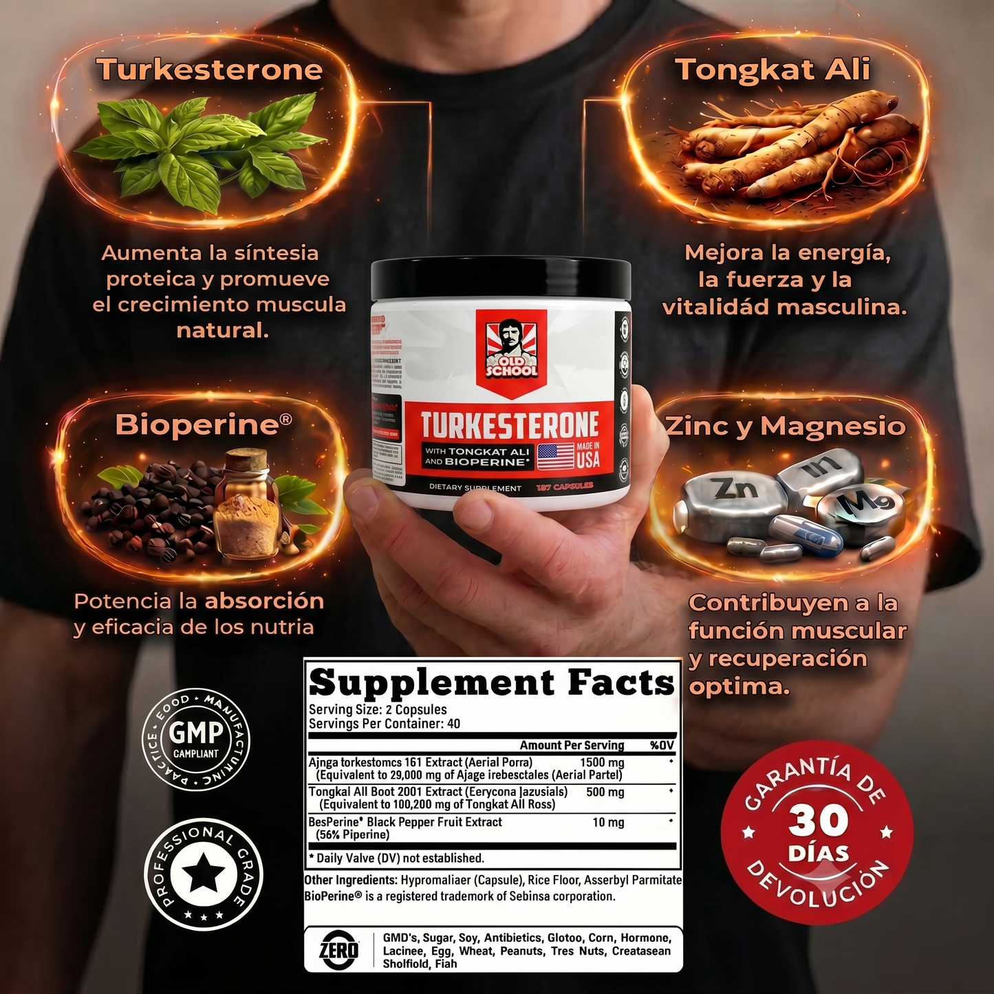 Turkesterone